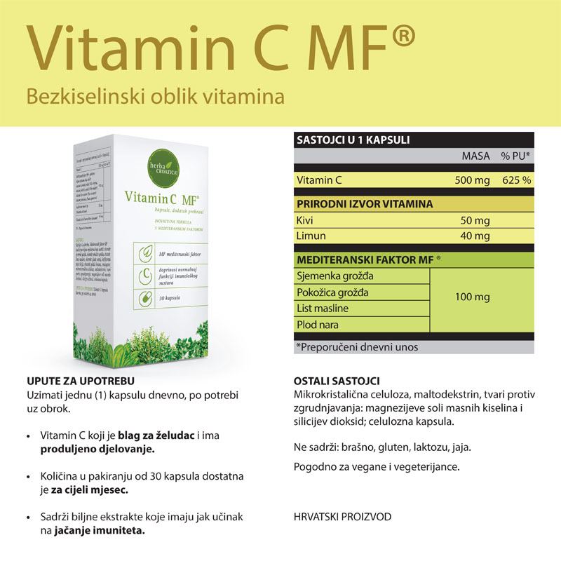 Vitamin C MF_Sastojci